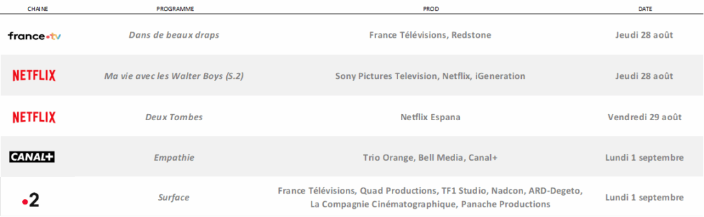 2025 08 28 15 59 50 08072025 Repere Nouveautes 1178 PowerPoint