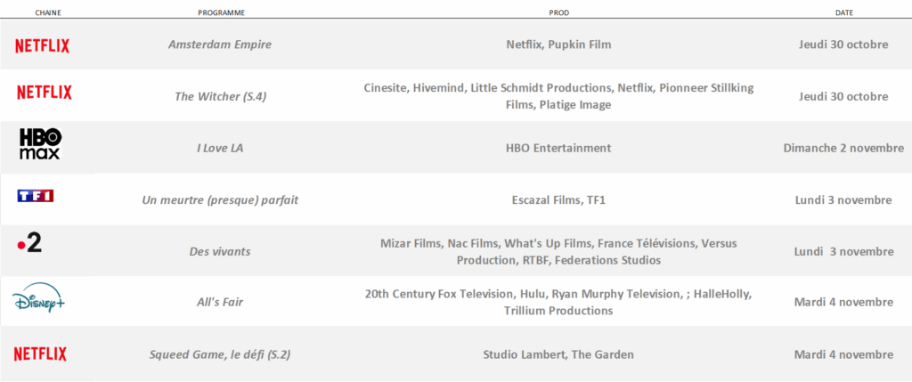 2025 10 30 11 07 12 30102025 Repere Nouveautes 1186 PowerPoint