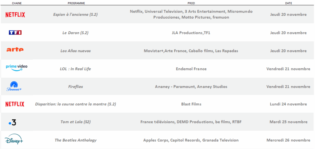 2025 11 20 14 25 33 03112025 Repere Nouveautes 1189 PowerPoint