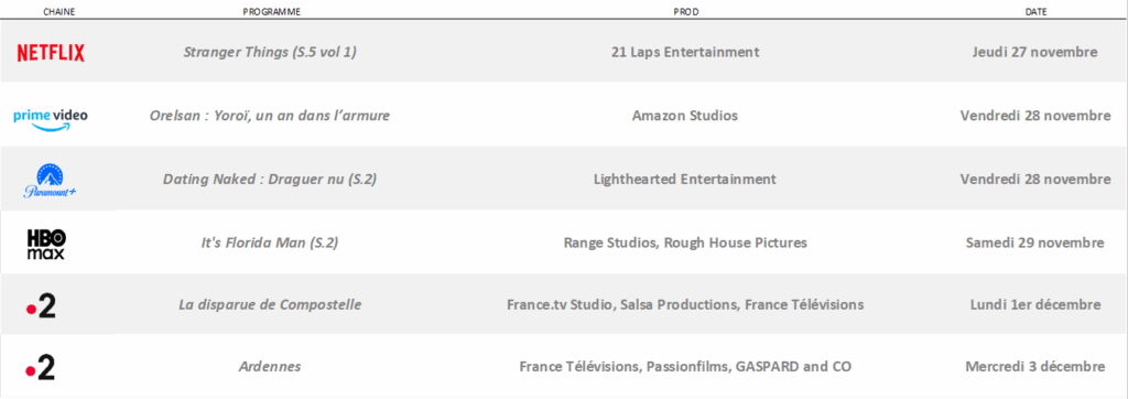 2025 11 27 12 15 10 03112025 Repere Nouveautes 1190 PowerPoint