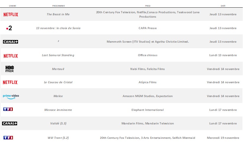 Nouveautés à venir - Période : du jeudi 13 au mercredi 19 novembre 2025 1 Image3