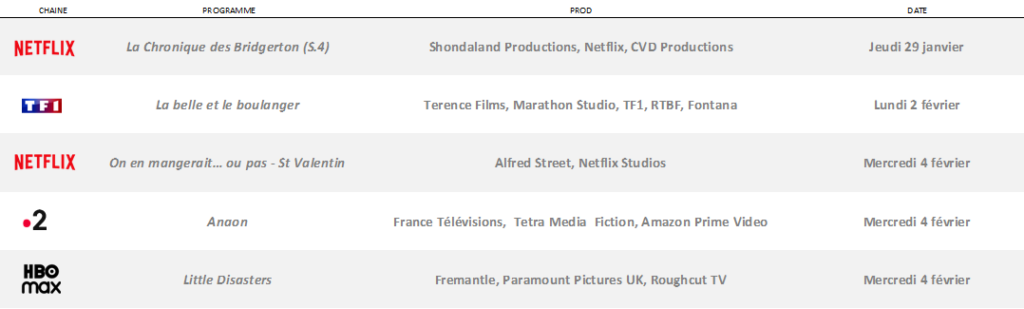 Nouveautés à venir - Période : du jeudi 29 janvier au mercredi 4 février 2026 1 Capture decran 2026 01 29 152332