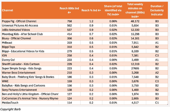 YouTube, et la tentation du thermomètre cassé 1 Image1 1