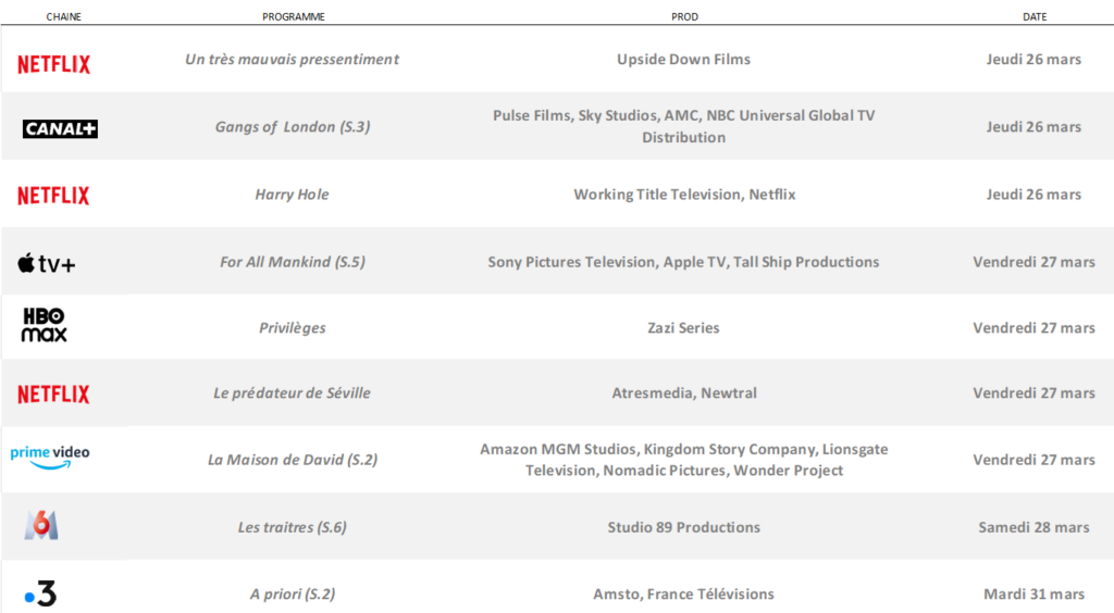Nouveautés à venir - Période : du jeudi 26 mars au mercredi 1er avril 2026 1 2026 03 26 14 11 14 27012026 Repere Nouveautes 1204 PowerPoint