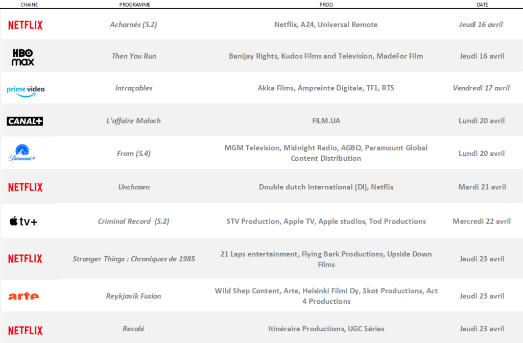 Nouveautés à venir - Période : du jeudi 16 au mercredi 22 avril 2026 1 2026 04 16 14 51 11 13042026 Repere Nouveautes 1207 PowerPoint