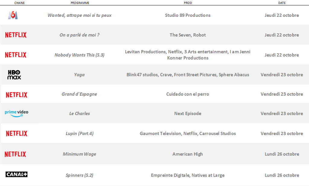 Nouveautés à venir - Période : du jeudi 22 au mercredi 28 octobre 2026 2 2026 10 22 10 39 32 Window